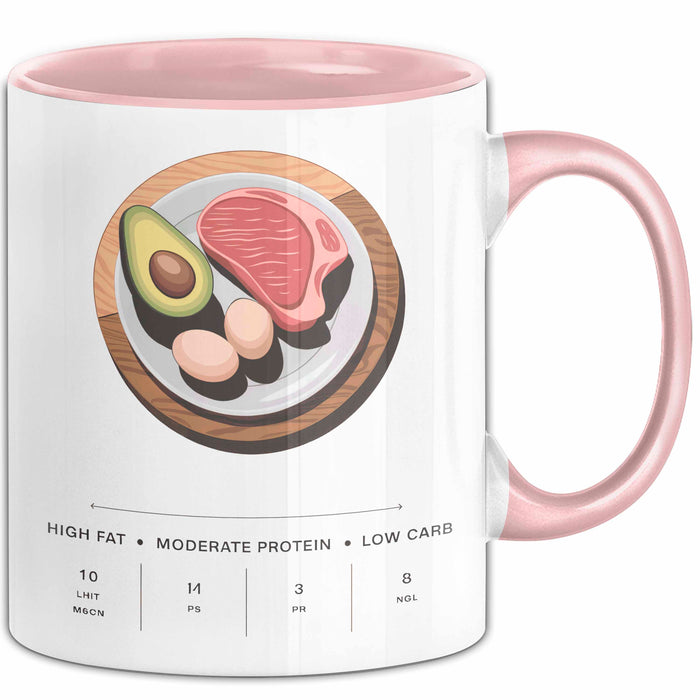Keto Diät Fan Tasse Geschenk Lustige Geschenkidee Spruch Für Low Carb Liebhaber Rosa Trendation
