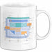 Web Entwickler Tasse Geschenk Lustige Geschenkidee Spruch Für Code Erbauer Weiß Trendation