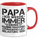 Papa Tasse Geschenk Ich Werde Immer Deine Kleine Tochter Sein Geschenkidee Rot Trendation