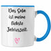 Bulk Test Titel Blau Trendation