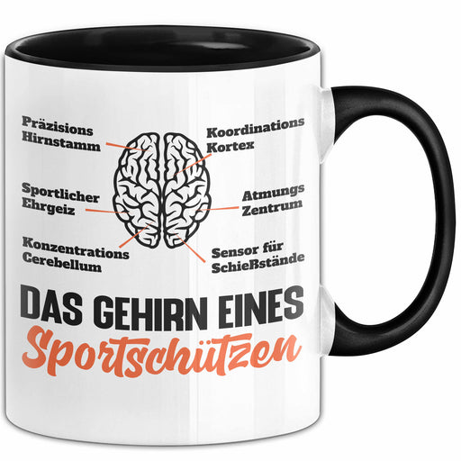 Sportschütze Tasse Geschenk Spruch Geschenkidee Geburtstag Das Gehirn Eines Sportschützen Trendation