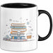 Medizinstudent Tasse Geschenk Lustige Geschenkidee Spruch Für Zukünftige Ärzte Trendation