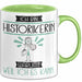 Historikerin Tasse Geschenk Ich Bin Historikerin Warum Weil Ich Es Kann Geschenkidee Geburtstag Grün Trendation