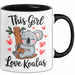 Koala Tierliebhaber Tasse Geschenk Lustige Geschenkidee Spruch Dieses Mädchen Liebt Koalas Schwarz Trendation
