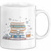 Medizinstudent Tasse Geschenk Lustige Geschenkidee Spruch Für Zukünftige Ärzte Weiß Trendation