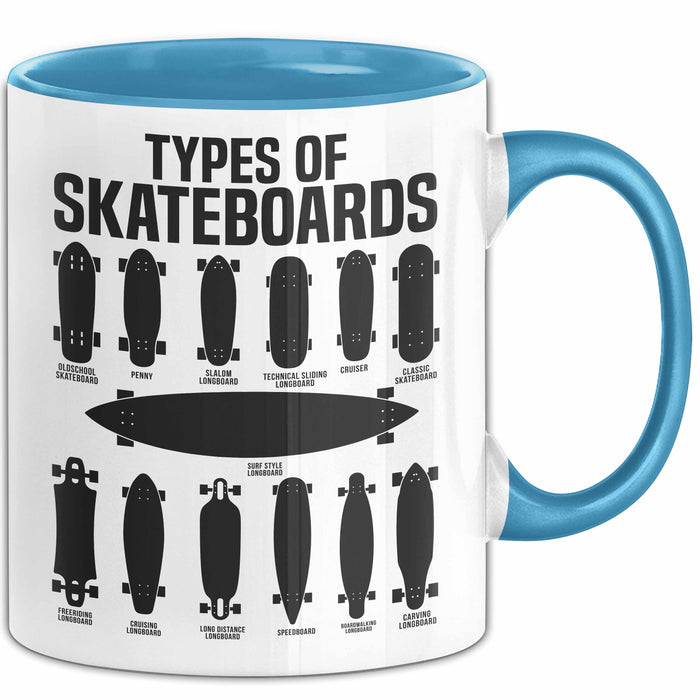 Skateboards Skater Fans Bzw Skateboard Tasse Becher Geschenk Mädchen Jungs Arten Von Skateboards Blau Trendation