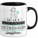 Katzenliebhaberin Geschenk Tasse So Gut Kann Nur Eine Katzenliebhaberin Aussehen Geschenkidee Geburtstag Weihnachten Lustig Trendation