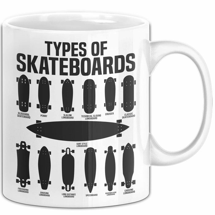 Skateboards Skater Fans Bzw Skateboard Tasse Becher Geschenk Mädchen Jungs Arten Von Skateboards Weiß Trendation
