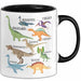 Dino Tasse Geschenk Dinosaurier Geschenkidee Jungs Dino-Fans T-Rex Arten Von Dinosaurieren Kakao Becher Becher Trendation