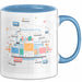 Social Media Manager Tasse Geschenk Lustige Geschenkidee Spruch Für Wachstum Treiber Blau Trendation