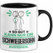 Schwiegersohn Geschenk Tasse So Gut Kann Nur Ein Schwiegersohn Aussehen Geschenkidee Kaffee-Becher Schwarz Trendation