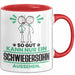 Schwiegersohn Geschenk Tasse So Gut Kann Nur Ein Schwiegersohn Aussehen Geschenkidee Kaffee-Becher Rot Trendation