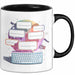 Drehbuchautor Tasse Geschenk Lustige Geschenkidee Spruch Für Geschichten Kreative Trendation