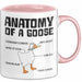 Gans Tasse Geschenk Mit Humor Anatomy Of A Goose Knife Holder Wings Of Doom Kaffee-Becher Rosa Trendation
