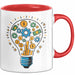Unternehmer Tasse Geschenk Lustige Geschenkidee Spruch Für Business Träumer Rot Trendation