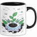 Nachhaltigkeits Berater Tasse Geschenk Lustige Geschenkidee Spruch Für Grüne Berater Trendation