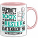 Katzenzüchter Geschenk Lustiger Spruch für Katzenzüchter Geschenkidee Bester Katzenzüchter Der Welt Rosa Trendation
