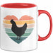Huhn Tier Bauer Tasse Becher Geschenk Lustige Geschenkidee Spruch Hühnerherz Rot Trendation