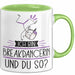 Breakdancerin Tasse Geschenk Ich Bin Breakdancerin Und Du So Geschenkidee Lustiger Spruch Becher Grün Trendation