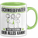 Schwiegervater Tasse Geschenk für Schwiegervater Der Mann Der Alles Kann Geschenkidee zum Geburtstag Grün Trendation