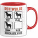 Rottweiler Hören Aufs Wort Tasse Geschenk Rottweiler Besitzer Mama Becher Rot Trendation