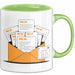 E Mail Marketer Tasse Geschenk Lustige Geschenkidee Spruch Für Inbox Strategen Grün Trendation