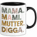 Mama Muttertag Tasse Becher Geschenk Lustige Geschenkidee Spruch Mama Mami Mutter Digga Trendation