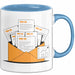 E Mail Marketer Tasse Geschenk Lustige Geschenkidee Spruch Für Inbox Strategen Blau Trendation