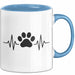 Tierarzt Tasse Geschenkidee Tierarzt Lustiger Spruch Geschenkidee Lustig Blau Trendation