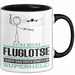 Fluglotse Geschenk Tasse Ich Bin Fluglotse Aber Sag Doch Einfach Superheld Lustige Geschenkdiee für Fluglotse Kaffee-Becher Schwarz Trendation