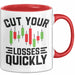 Aktienhändler Tasse Geschenk Cut Your Losses Quickly Geschenkidee Trader Börse Rot Trendation