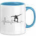Skateboarder Geschenk Tasse Herzschlag Geschenkidee Jungs Skater Blau Trendation