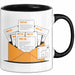 E Mail Marketer Tasse Geschenk Lustige Geschenkidee Spruch Für Inbox Strategen Trendation
