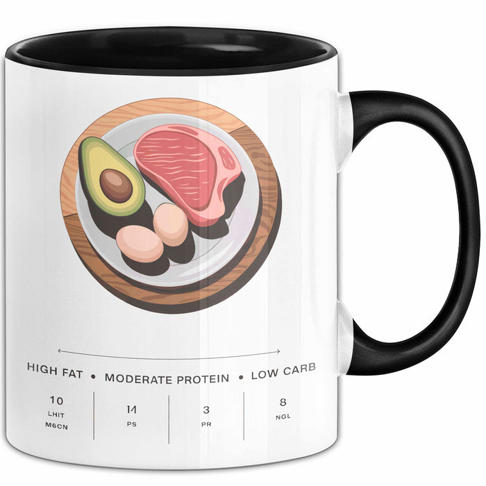 Keto Diät Fan Tasse Geschenk Lustige Geschenkidee Spruch Für Low Carb Liebhaber Trendation