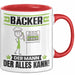 Bäcker Tasse Geschenk für Bäcker Der Mann Der Alles Kann Geschenkidee zum Geburtstag Rot Trendation