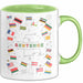 Sprachen Nerd Tasse Geschenk Lustige Geschenkidee Spruch Für Polyglotten Grün Trendation