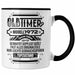 TRENDATION 50. Geburtstag Tasse Frau Mann Geschenk 50er Geschenkidee 50 Mutter Vater Schwarz Trendation