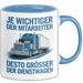 LKW Fahrer Tasse Geschenk Lustige Geschenkidee Spruch Je Wichtiger Der Mitarbeiter Desto Größer Blau Trendation