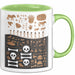 Anthropologe Tasse Geschenk Lustige Geschenkidee Spruch Für Kultur Entdecker Grün Trendation