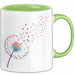 Hund Tierliebhaber Tasse Geschenk Lustige Geschenkidee Spruch Grün Trendation