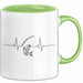 Angelliebhaber Fischer Herzschlag Tasse Geschenk Lustige Geschenkidee Spruch Grün Trendation