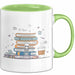 Medizinstudent Tasse Geschenk Lustige Geschenkidee Spruch Für Zukünftige Ärzte Grün Trendation