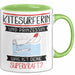 Kitesurferin Und Prinzessin Tasse Geschenk Für Eine Kitesurferin Geburtstag Was Ist Deine Superkraft Grün Trendation