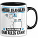 Modellbahnfan Tasse Geschenk für Modellbahnfan Der Mann Der Alles Kann Geschenkidee zum Geburtstag Schwarz Trendation