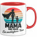 Mama Muttertag Tasse Becher Geschenk Lustige Geschenkidee Spruch Mama Und Sohn Ein Unschlagbares Team Rot Trendation