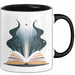 Selbsthilfe Fan Tasse Geschenkidee für Wachstums Suchender Trendation