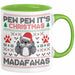 Lustige Tasse Weihnachten Pew Pew It's Christmas Madafakas Katzen Geschenkidee Liebhaber Besitzerin Grün Trendation