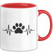 Tierarzt Tasse Geschenkidee Tierarzt Lustiger Spruch Geschenkidee Lustig Rot Trendation