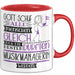 Musikmanagerin Geschenk Becher Tasse Gott Schuf Alle Menschen Gleich Nur Die Besten Durfeten Musikmanagerin Werden Geschenkidee Lustig Rot Trendation