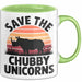 Nashorn Tasse Geschenk Lustige Geschenkidee Spruch Rettet Die Moppeligen Einhörner Grün Trendation